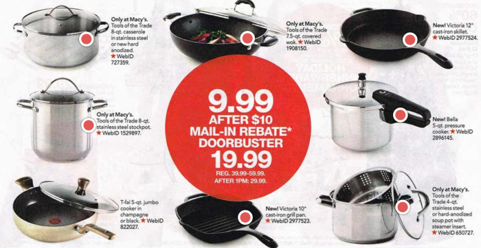 Macy's Black Friday