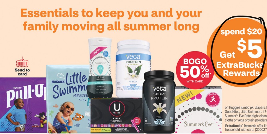 CVS Ad Scan