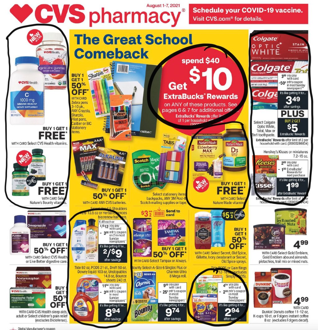 CVS Ad Scan