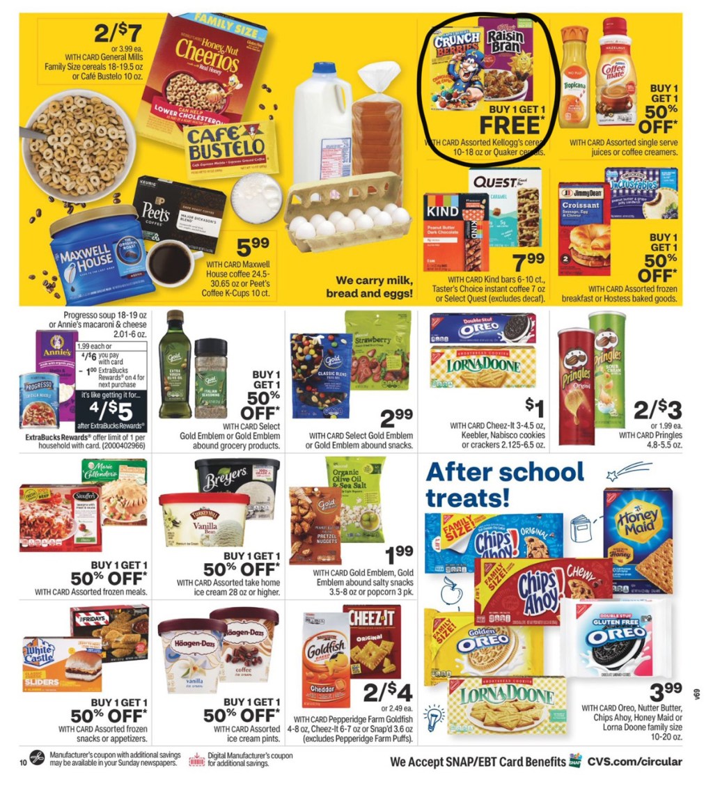 CVS Ad Scan